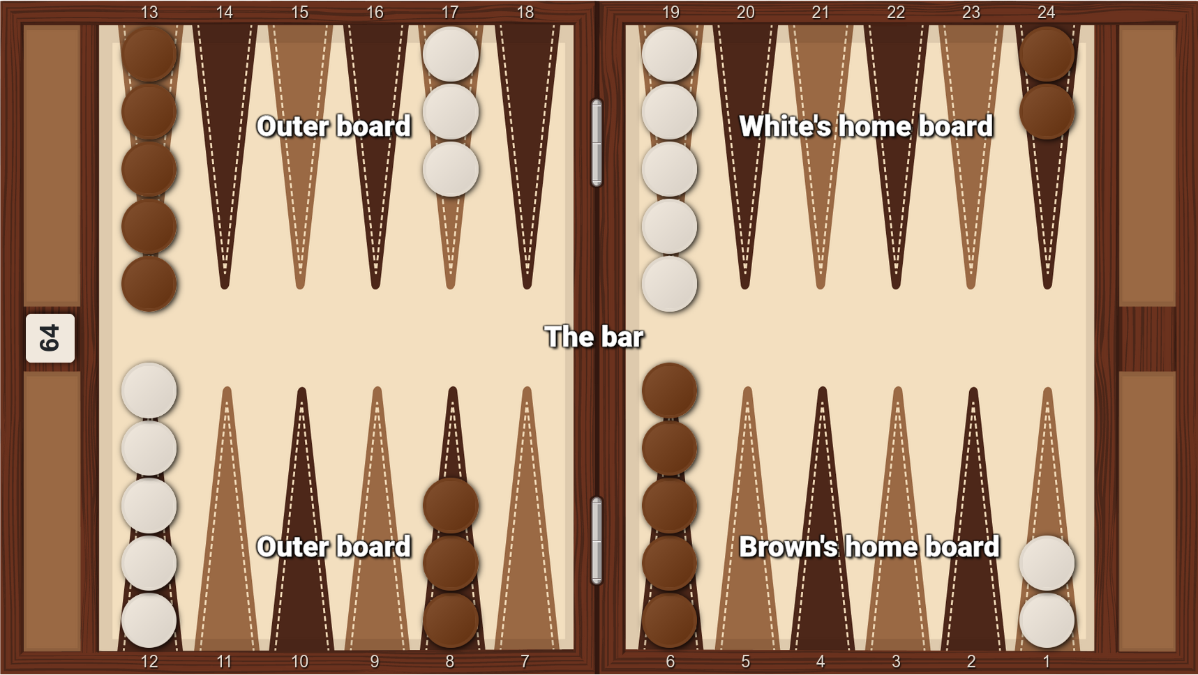 starting-position
